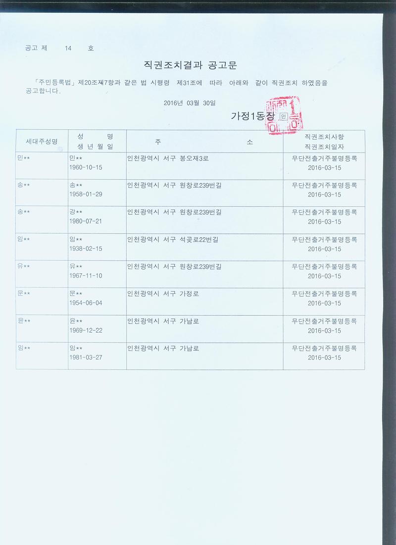 직권조치결과공고문.jpg 이미지
