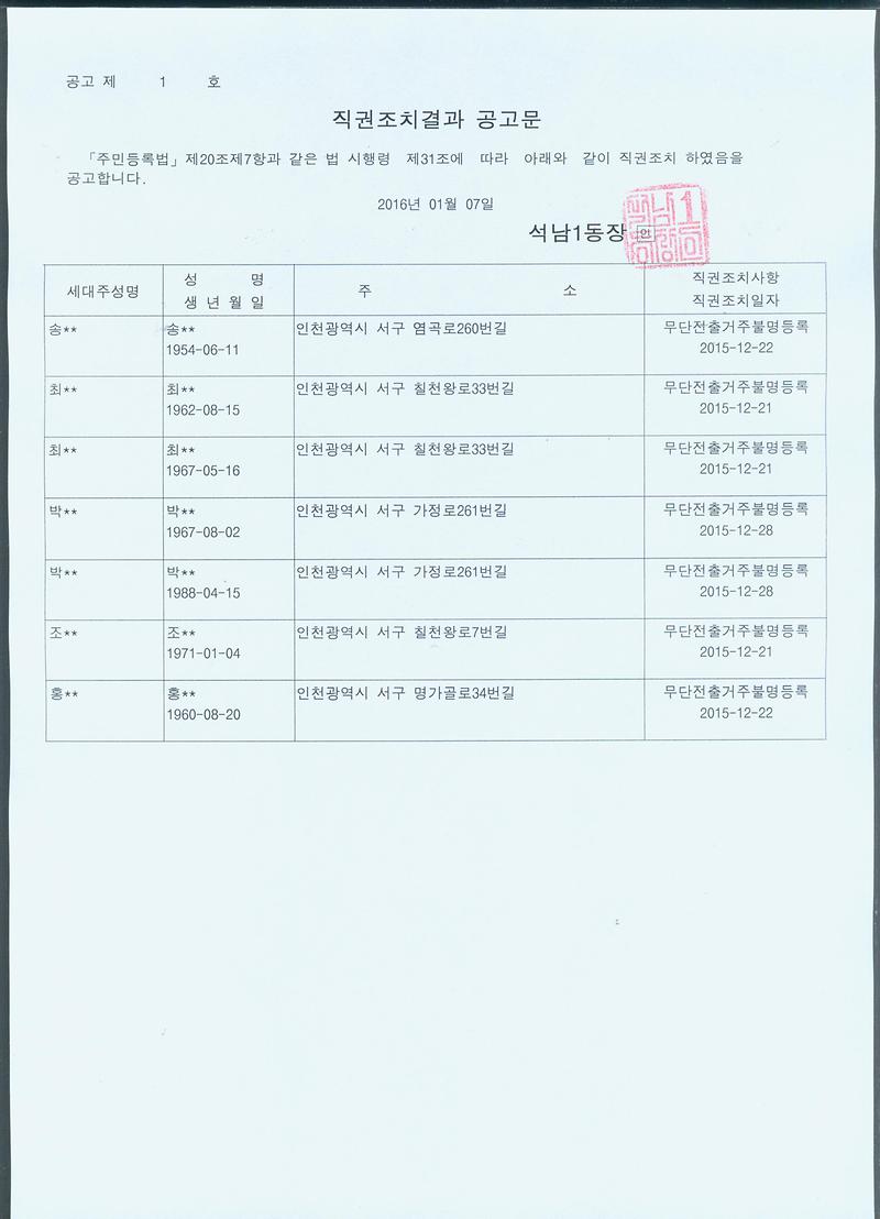 직권조치결과공고문20160107.jpg 이미지