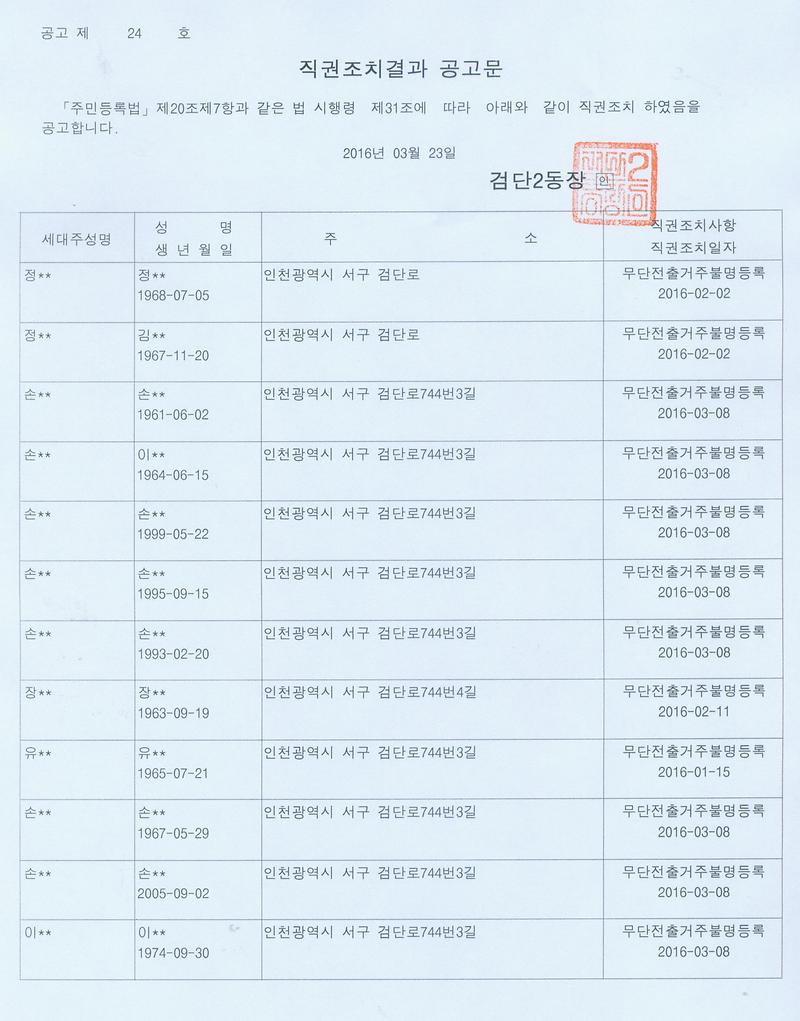 직권조치결과 공고문(20160323-1).jpg 이미지