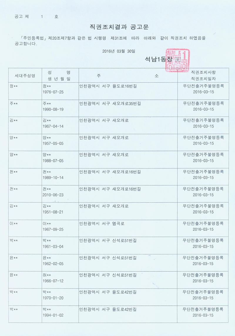 직권조치결과 공고문1.jpg 이미지