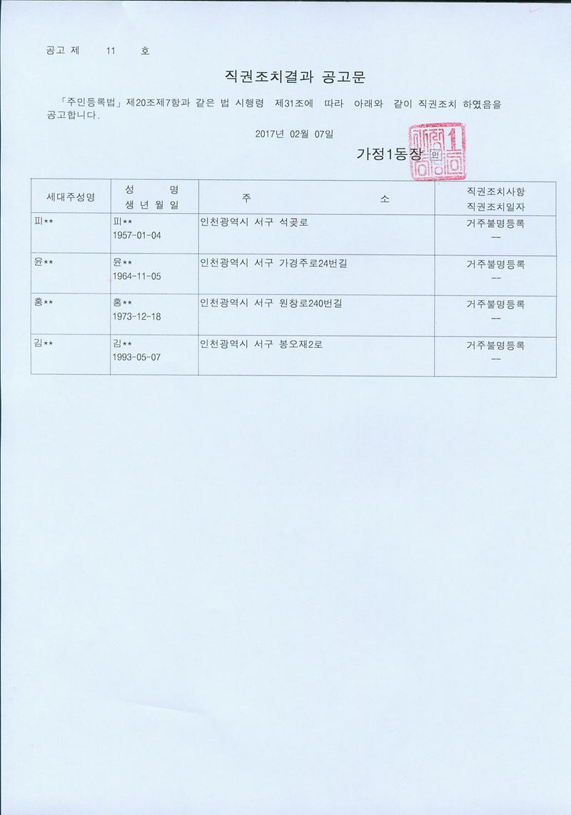 행정상관리주소이전_직권조치결과_공고문(20170207).jpg 이미지