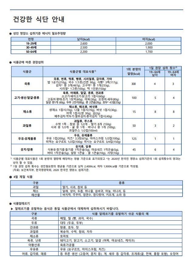 건강한_4월의_식단002.png 이미지