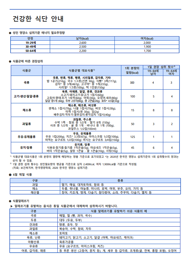 건강한_6월의_식단002.png 이미지