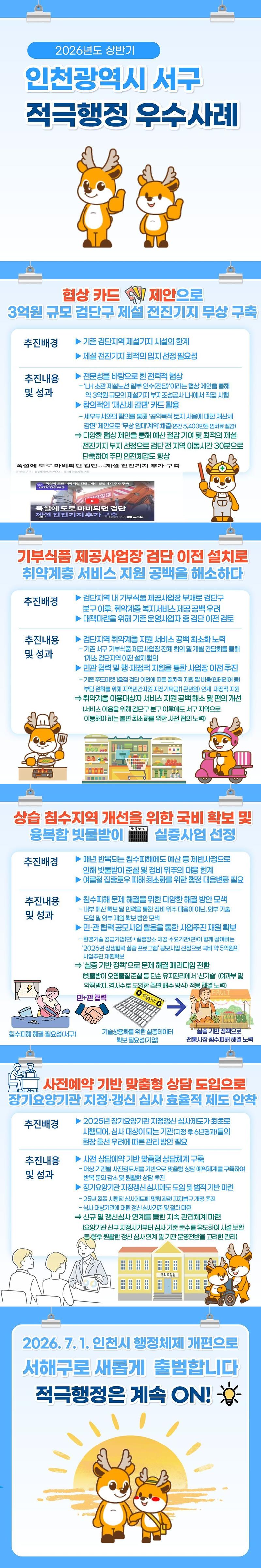 2026년_상반기_인천광역시_서구_적극행정_카드뉴스.jpg 이미지