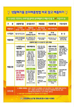 생활폐기물(재활용품 등) 분리배출방법 안내  사진