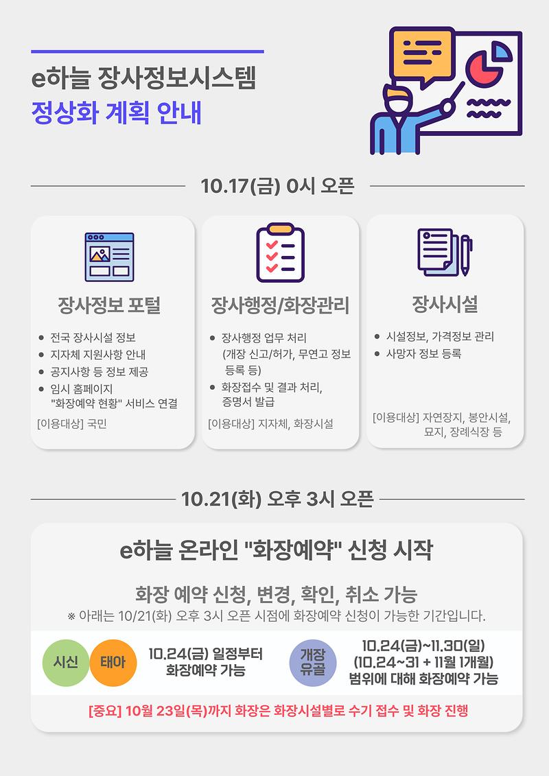 e하늘_장사정보시스템_정상화_계획(안내용).jpg 이미지