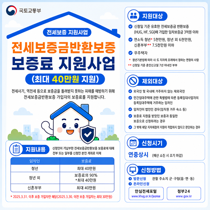 전세보증금_반환보증(정사각형).png 이미지
