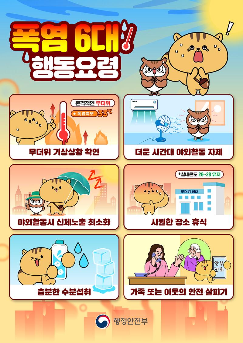 폭염_6대_행동요령.jpg 이미지