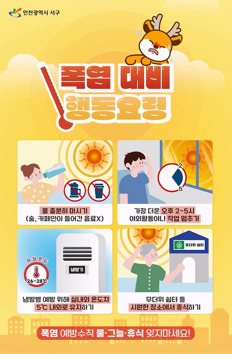 [엘리베이터 광고] 폭염 대비 행동요령 사진