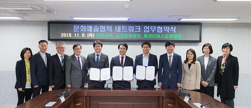 1서구,_문화예술_협력네트워크_지원사업_업무협약.jpg 이미지