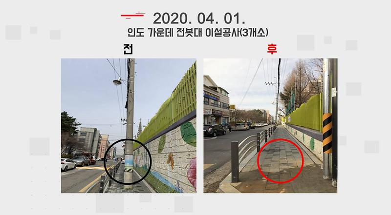 3서구,_‘아동친화도시’_우수사례_공유와_확산에_기여__(2).jpg 이미지