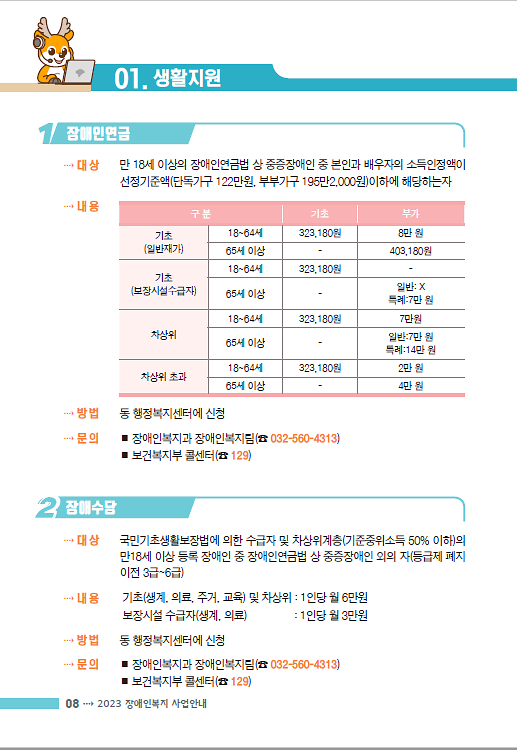 1서구,_‘장애인_복지사업_안내_책자’_발간__(2).png 이미지