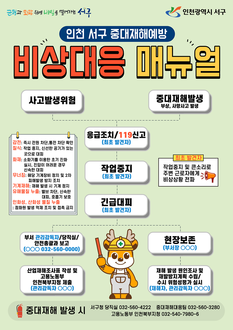 1서구,_중대재해_비상_대응_매뉴얼_‘채비’__(1).png 이미지