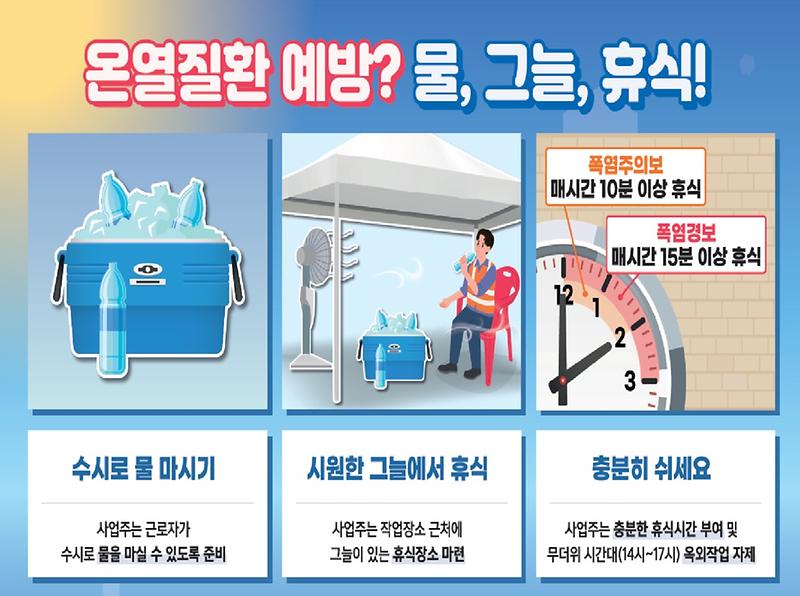 2서구,_‘현업종사자_온열질환_예방’···특별점검_나서_.jpg 이미지