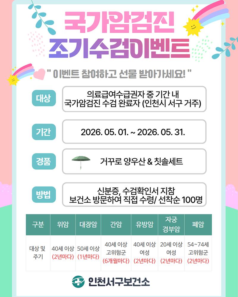 4._서구보건소,_조기수검독려_이벤트_‘암검진_미리_받GO,_건강_지키GO!’_추진.jpg 이미지