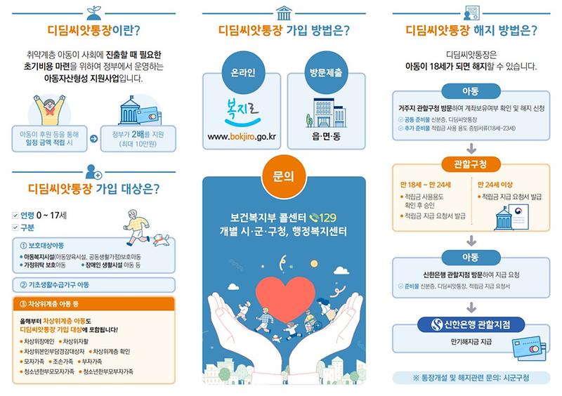 디딤씨앗통장_대상자_확대_리플렛_(2).jpg 이미지