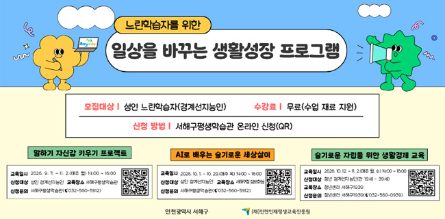 느린학습자를 위한일상을 바꾸는 생활성장 프로그램모집대상 | 성인 느린학습자(경계선지능인)수강료 | 무료(수업 재료 지원)신청 방법 | 서해구평생학습관 온라인 신청(QR)말하기 자신감 키우기 프로젝트교육일시 2026. 9. 7. - 11. 2.(매주 월) 14:00 - 16:00신청대상 성인 경계선지능인교육장소 서해구평생학습관신청문의 서해구평생학습관(☎032-560-5912)AI로 배우는 슬기로운 세상살이교육일시 2026. 10. 1. - 10. 29.(매주 목) 14:00 - 16:00신청대상 성인 경계선지능인교육장소 서해구평생학습관신청문의 서해구평생학습관(☎032-560-5912)슬기로운 자립을 위한 생활경제 교육교육일시 2026. 10. 12. - 11. 2.(매주 월, 수) 14:00 - 16:00신청대상 청년 경계선지능인(만 19세 - 39세)교육장소 청년센터 서해1939신청문의 청년센터 서해1939(☎032-560-0939)인천광역시 서해구(재)인천인재평생교육진흥원