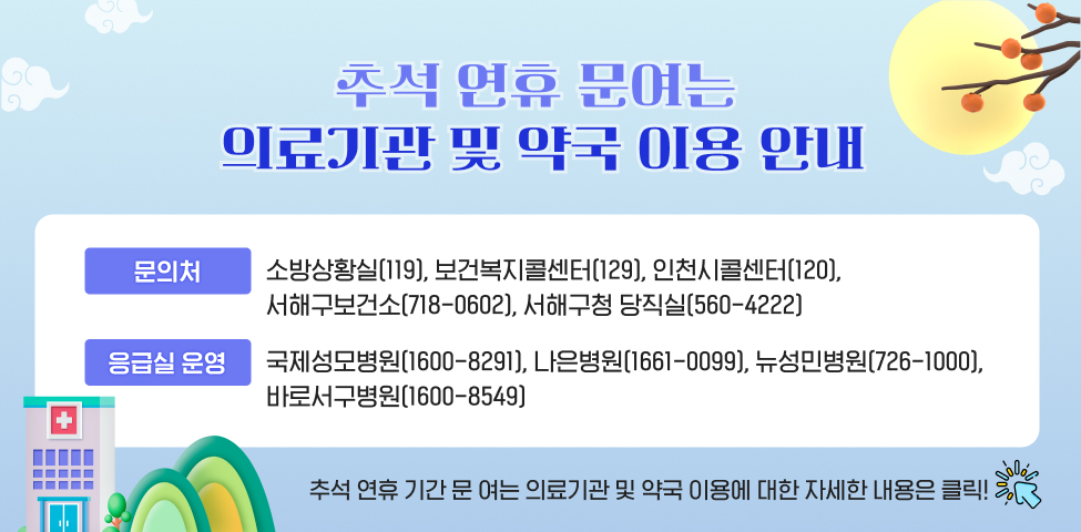 추석 연휴 문 여는 의료기관 및 약국 이용 안내문 의 처 : 소방상황실(119), 보건복지콜센터(129), 인천시콜센터(120), 서해구보건소(718-0602), 서해구청 당직실(560-4222)응급실 운영 : 국제성모병원(1600-8291), 나은병원(1661-0099), 뉴성민병원(726-1000), 바로서구병원(1600-8549)추석 연휴 기간 문 여는 의료기관 및 약국 이용에 대한 자세한 내용은 클릭!
