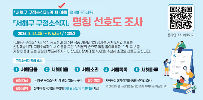 「서해구 구정소식지」의 새 이름을 뽑아주세요!「서해구 구정소식지」명칭 선호도 조사2026. 8. 24.(월) ~ 9. 4.(금) / 12일간「서해구 구정소식지」 명칭 공모전에 접수된 작품 가운데 1차 심사를 거쳐 5개의 후보를 선정했습니다. 구정소식지의 새 이름을 구민 여러분의 손으로 직접 뽑아주세요. 아래 후보 중 가장 마음에 드는 명칭에 투표해주시기 바랍니다. 참여자 중 40명을 추첨해 소정의 선물도 드립니다.구정소식지 명칭 후보서해담음서해이음서해소리서해톡톡서해마루참여 대상「서해구 구정소식지」에 관심 있는 누구나참여 방법서해구청 홈페이지를 통한 온라인 조사※ QR코드를 스캔하면 온라인 조사 페이지로 이동합니다.참여 혜택참여자 중 40명을 추첨해 5천 원 상당의 기프티콘 지급