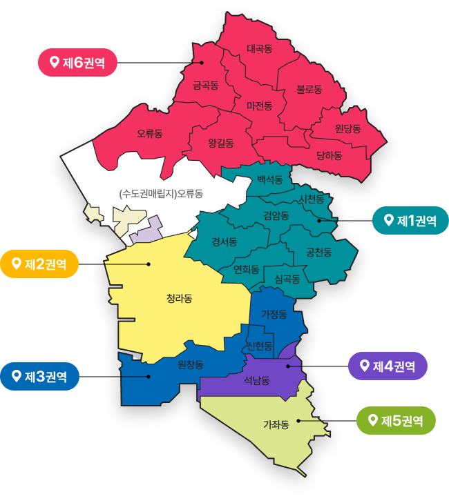 제1권역-상단부터 시계방향으로 백석동, 시천동, 감암동, 공천동, 심곡동, 연희동, 경서동 / 제2권역-청라동 / 제3권역-왼쪽부터 원창동, 신현동, 가정도 / 제4권역-석남동 / 제5권역-가좌동 /제6권역-상단부터 시계방향으로 대곡동, 불로동, 원당동, 당하동, 왕길동, 오류동, 금극동, 마전동