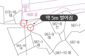 종이지적의 부정확성 중 공백형 이미지 예 (약 5m 벌어짐)