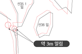 종이지적의 부정확성 중 불규칙형 이미지 예 (약 3m 밀림)